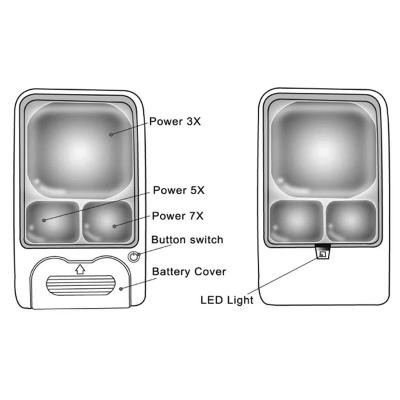 Håndlup 3X/5X/7X forstørrelse og LED lyskilde (flad model)